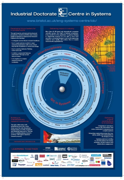 IDC_in_Systems_Poster_A3_FINAL-A4.jpg